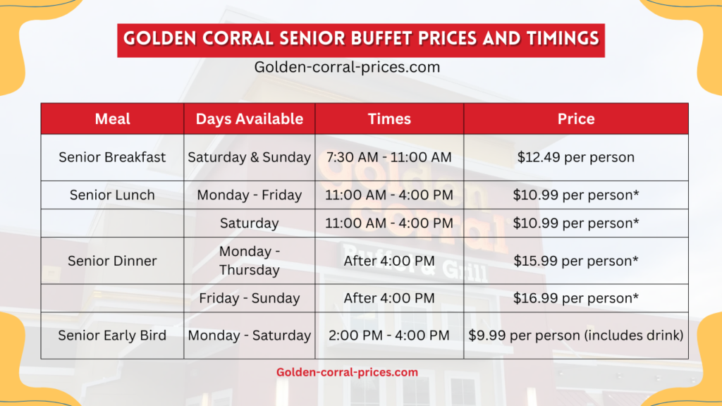golden-corral-senior-buffet-prices-discounts-june-2025-update