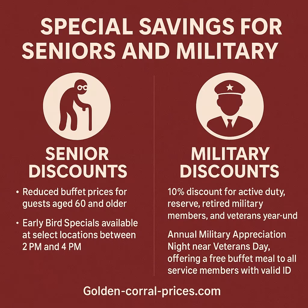 Golden Corral Coupons: How to Save Big in 2025 Seniors and Military discount at Golden corral