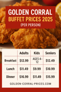 Golden Corral All-You-Can-Eat Prices and Deals – May 26, 2025