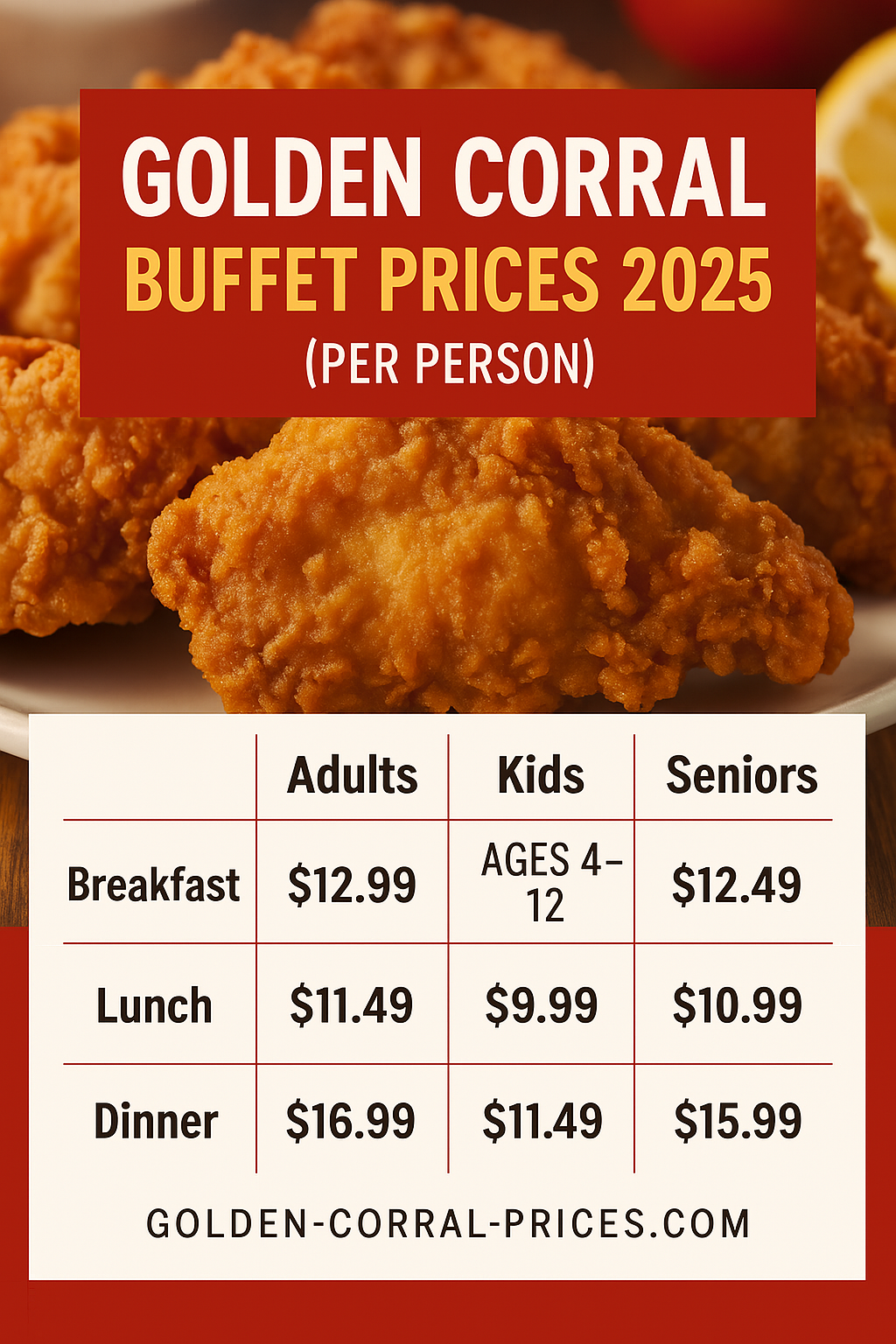 Golden Corral Menu Prices for Buffets (Breakfast, Lunch & Dinner) Golden Corral Buffet Prices for meals